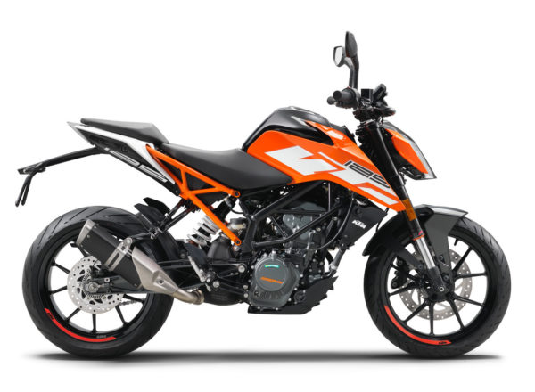 125 Duke 2020